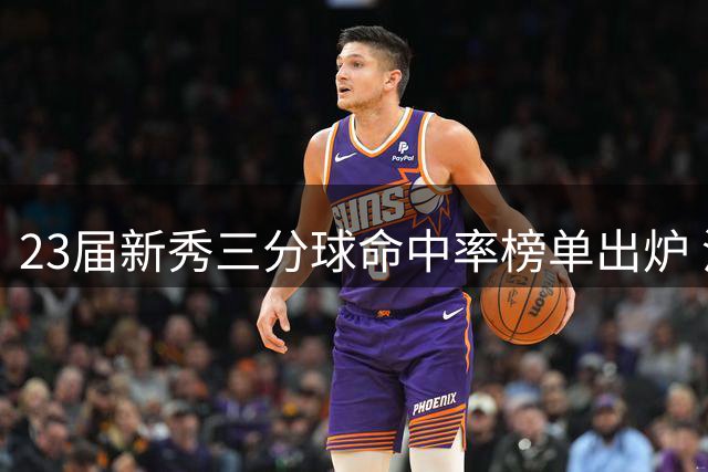 23届新秀三分球命中率榜单出炉 沃克与萨瑟并列榜首