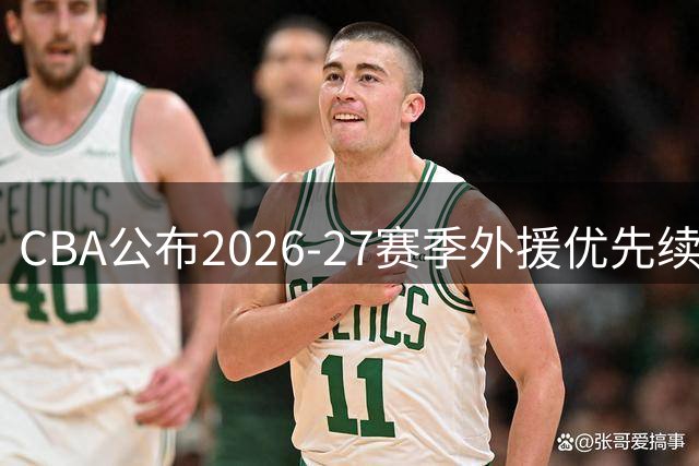 CBA公布2026-27赛季外援优先续约名单 多支球队锁定核心阵容